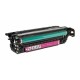 HP CP4025/4525 Mg