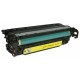 HP M551/M575 Toner Mg