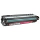 HP 5220/5225  Toner Mg