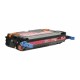 HP 3600 Toner Mg